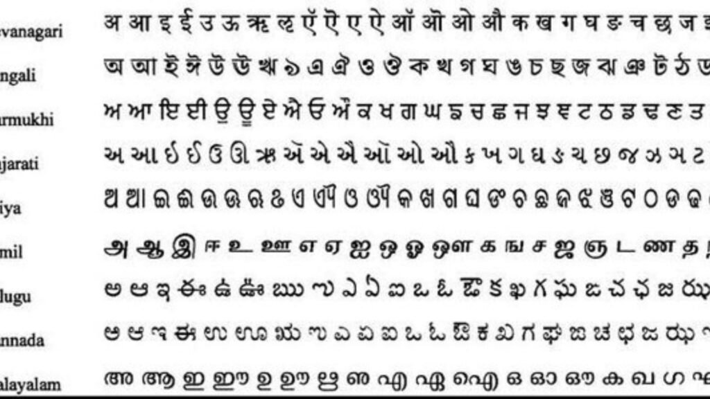 Indian Languages to Learn for Cultural Understanding