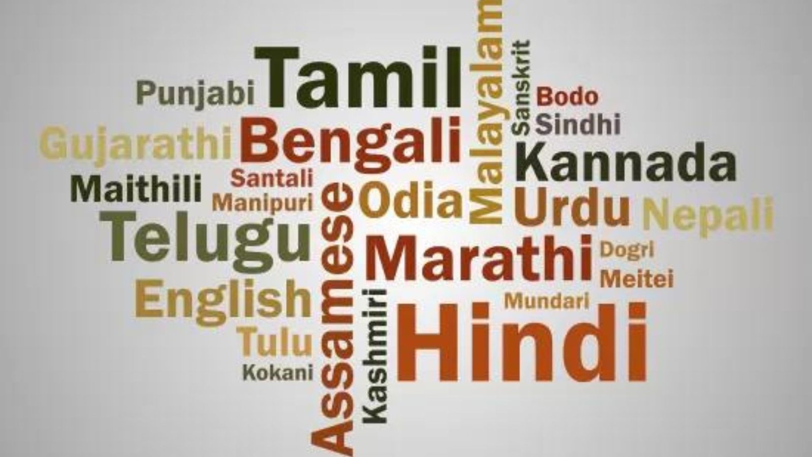 Reasons to Learn a Regional Indian Language for Travel