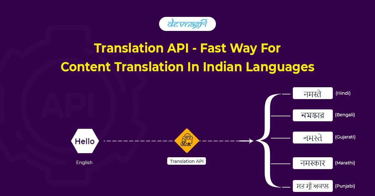 The Importance of Transliteration in Indian Linguistics