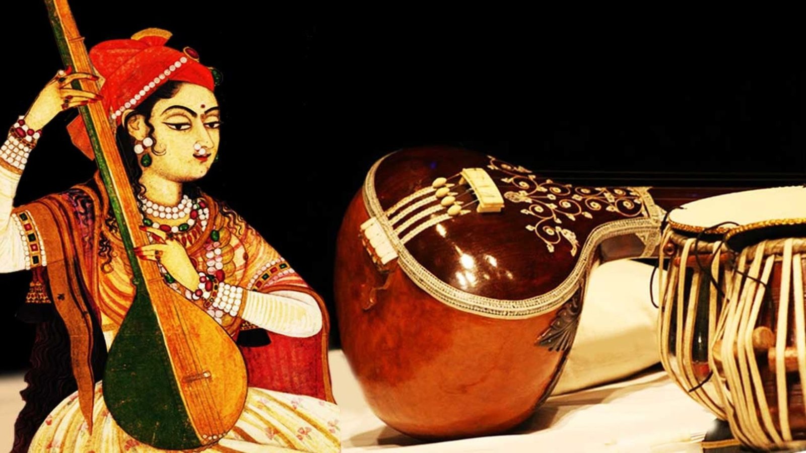 Understanding Ragas in Indian Music